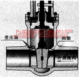 ���F(xi��n)�΂�(c��)�ܷ���U�y�D���D 1��