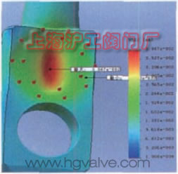 圖 4 改造后閘板位移量