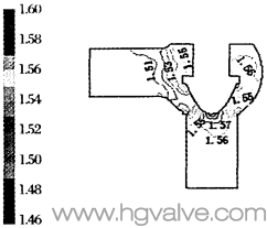 ������ֵ���D���D 4��