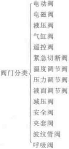 �C늮aƷ���������