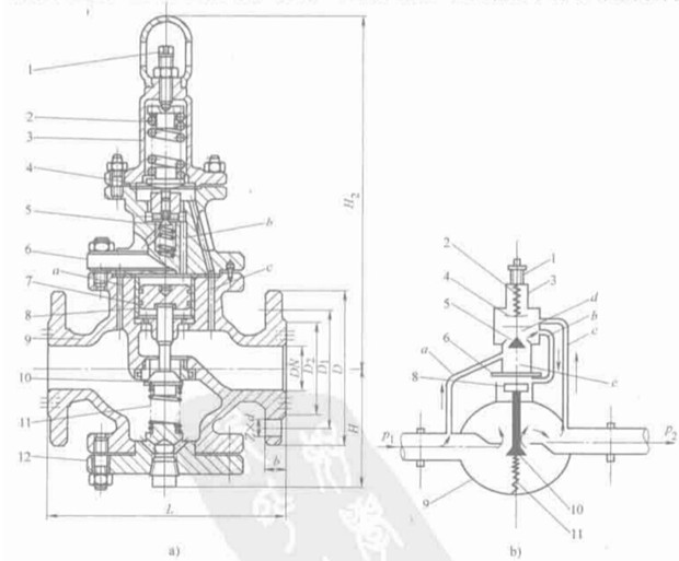 �D 2-15 ����ʽ�p���y